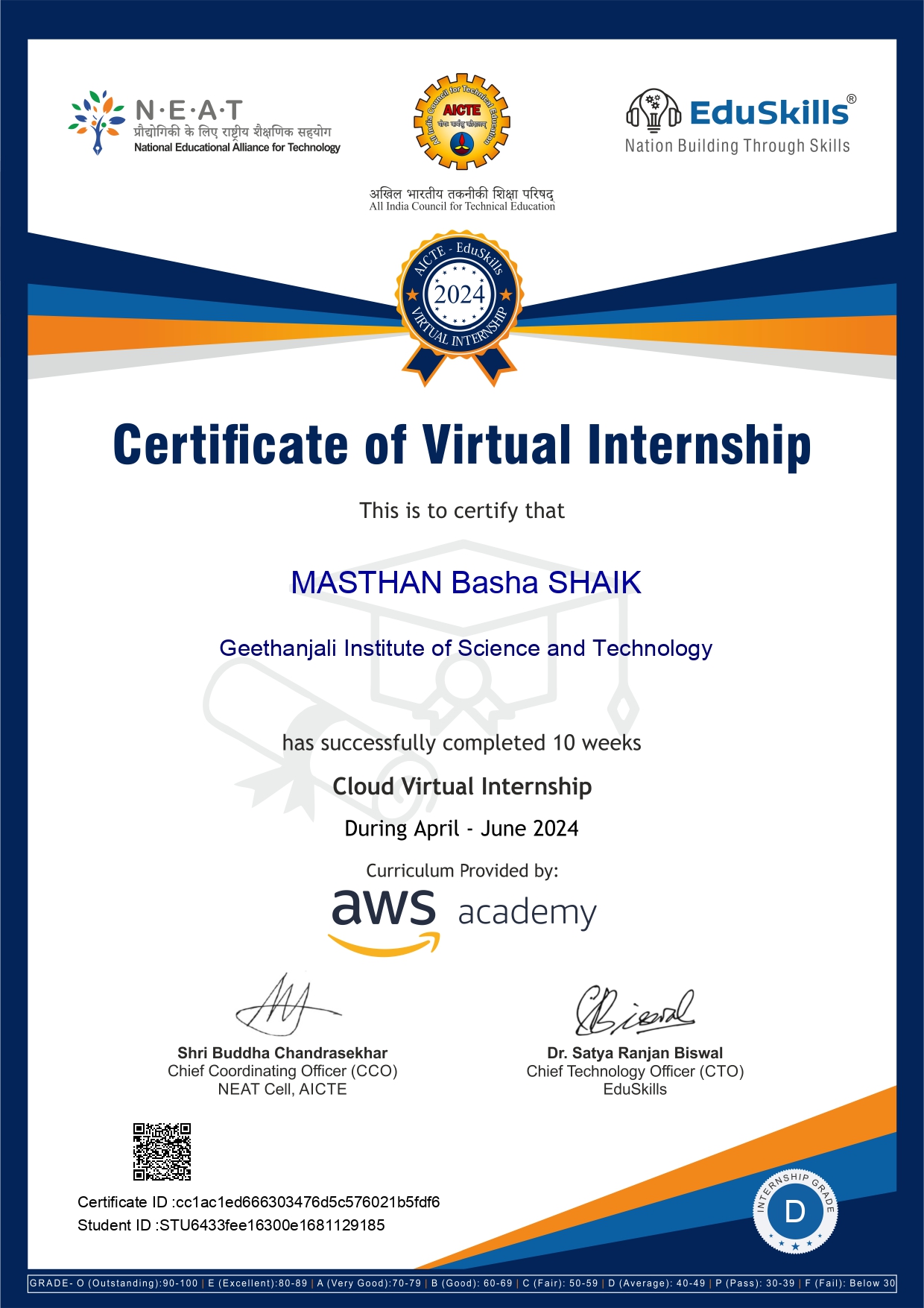 AWS Certification